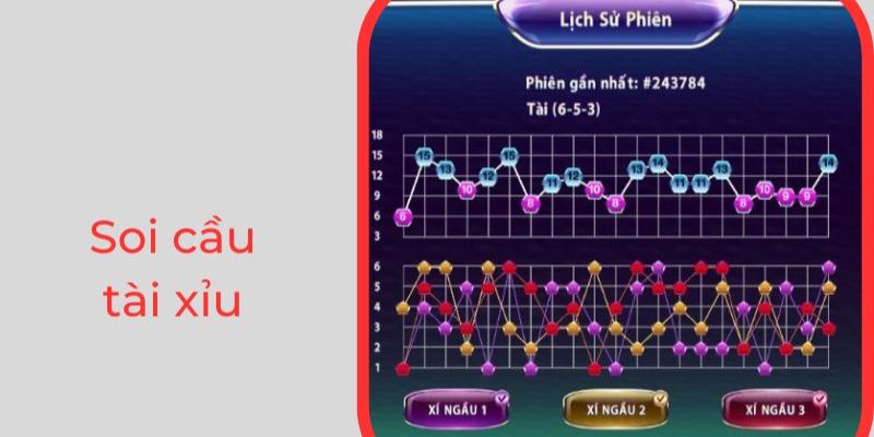 Lên chiến lược hiệu quả khi biết soi cầu tài xỉu